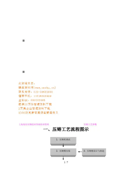 压铸工艺流程与压射压力