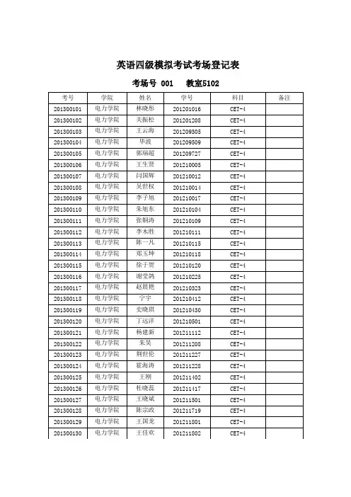 英语四级模拟考试考场登记表