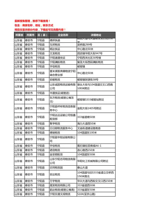 新版山东省泰安市宁阳县货运企业公司商家户名录单联系方式地址大全58家