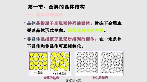 金属材料的结构资料PPT课件