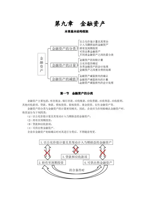016_金融资产的分类,以公允价值计量且其变动计入当期损益的金融资产(1)