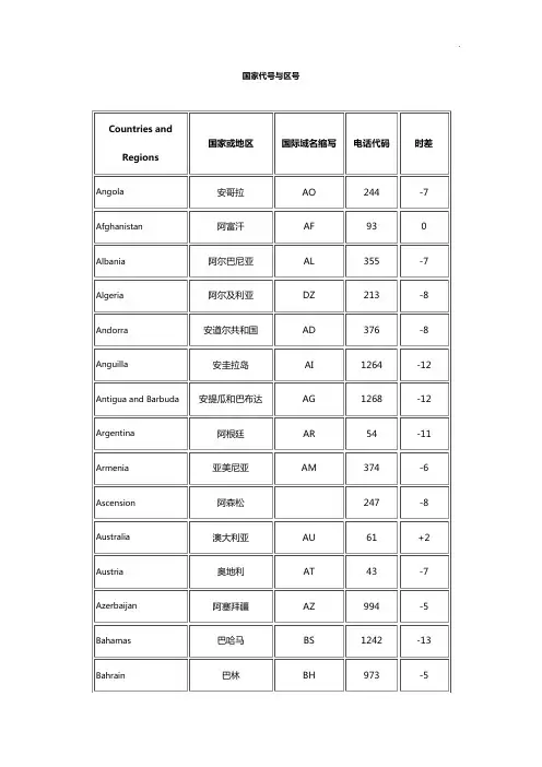 世界各国时差及电话区号