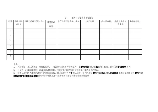 级课程计划课程替代审批表