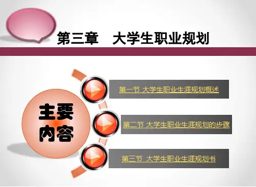 大学生职业生涯规划与就业指导第三章  大学生职业规划