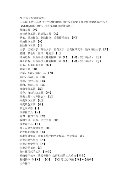 AI快捷方式