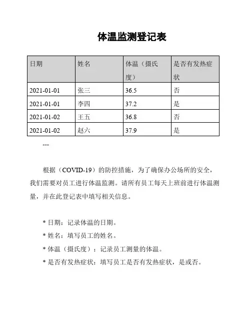 体温监测登记表