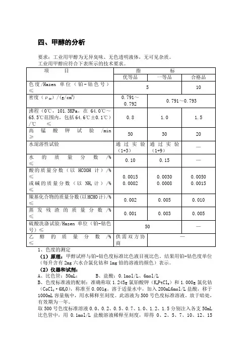 甲醇的分析
