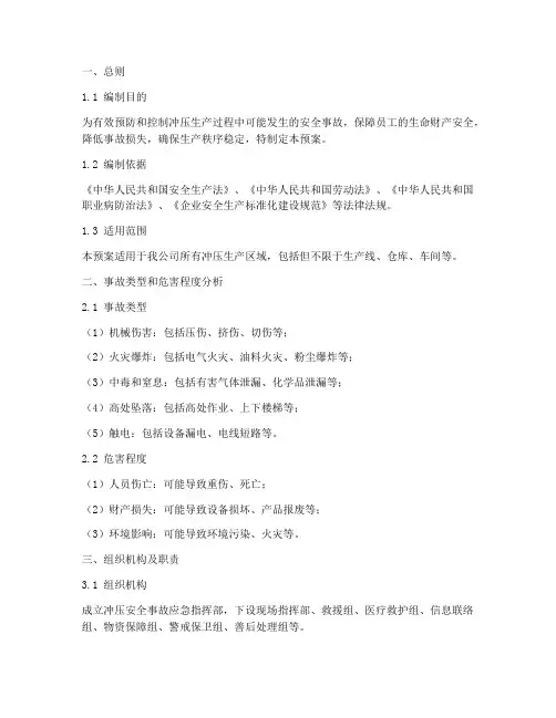 冲压安全事故应急预案