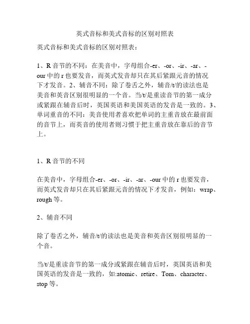 英式音标和美式音标的区别对照表