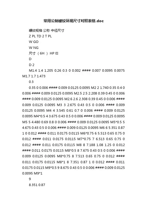 常用公制螺纹环规尺寸对照表格.doc
