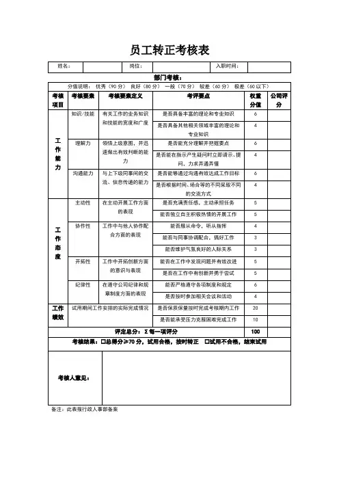 转正考核表