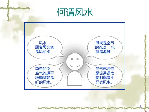 住宅风水知识大全PPT课件