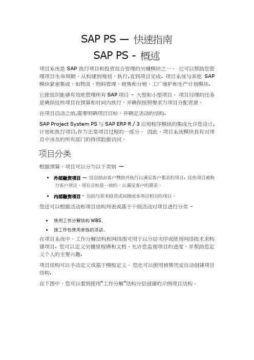 SAP PS - 快速指南