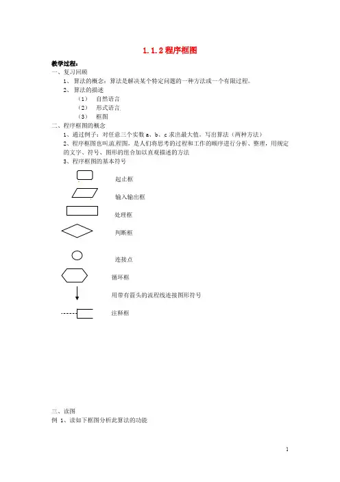 高中数学  必修三   1.1.2 程序框图教案 新人教A版必修3