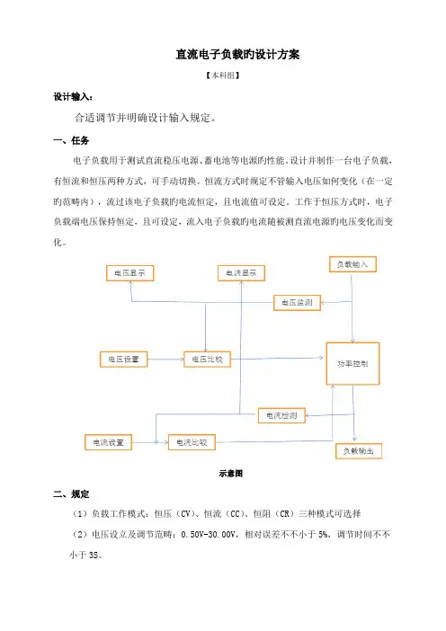 F直流电子负载设计方案