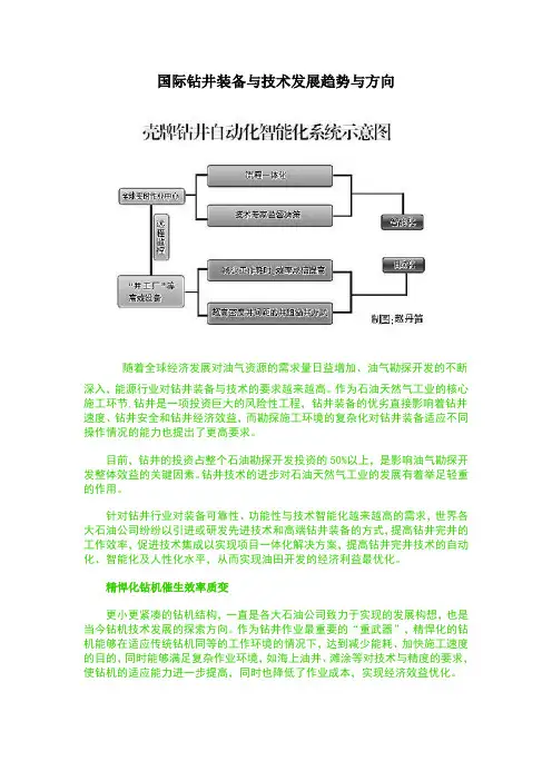 国际钻井装备与技术发展趋势与方向