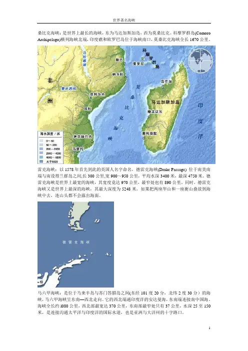 世界著名海峡
