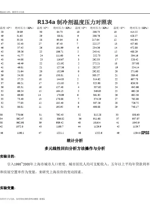最新R134a制冷剂温度压力对照表