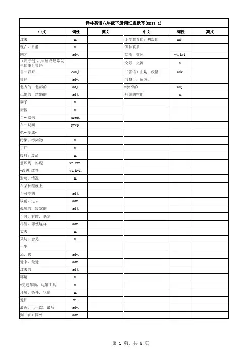 译林英语八年级下册词汇表默写版