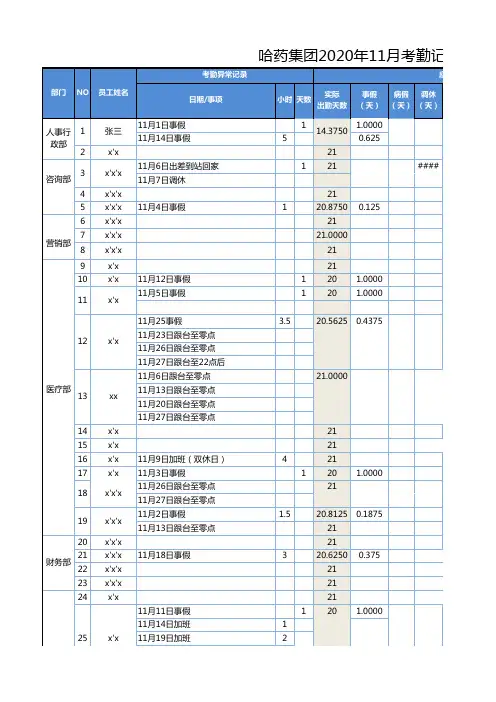 公司员工考勤表(哈药集团)