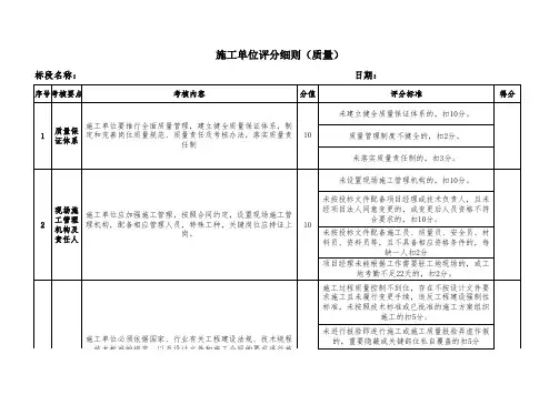施工质量目标考核表
