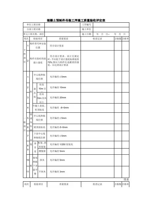 混凝土预制件吊装工序施工质量验收评定表