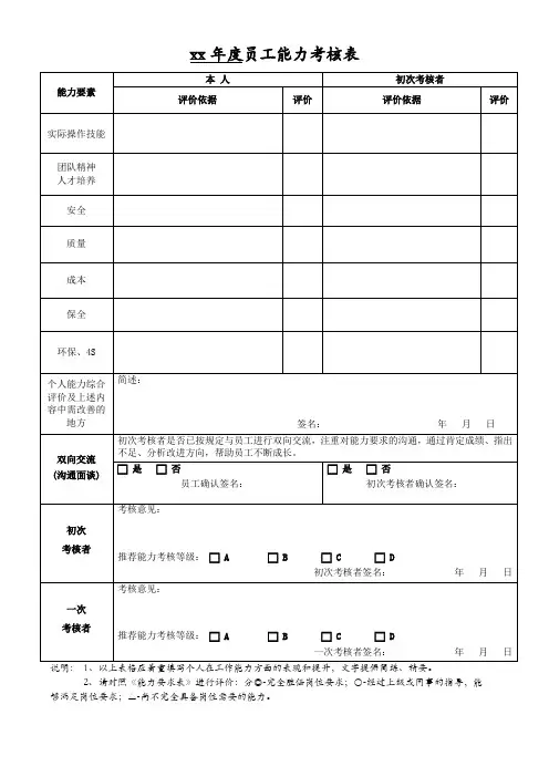 员工能力考核表
