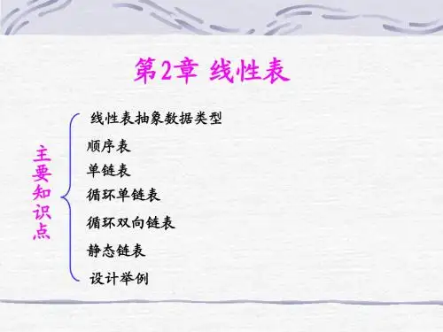 《数据结构C语言版》----第02章