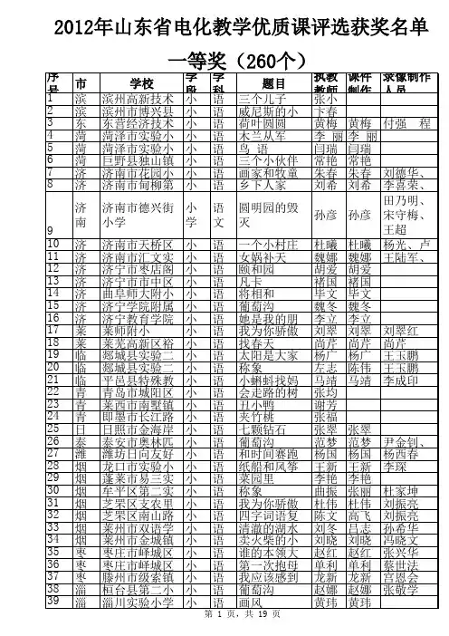 2012年山东省电教优质课获奖名单公布