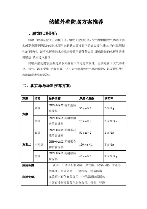 储罐外壁防腐方案