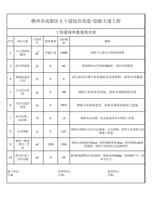 工程量清单数量核对表(1)