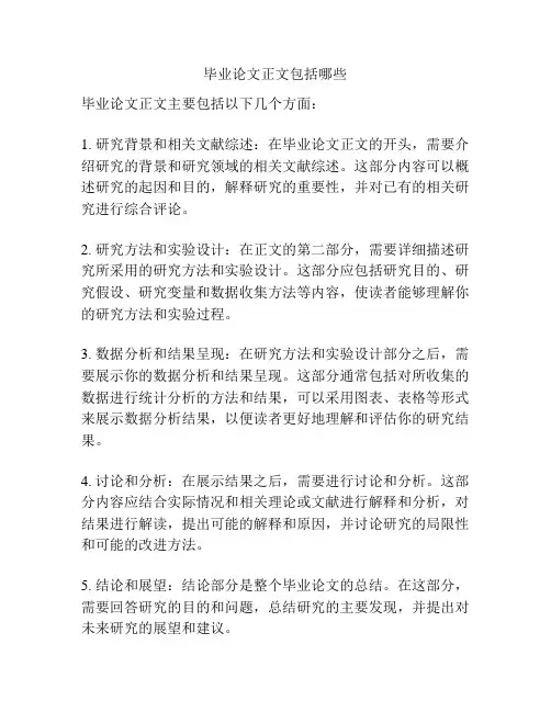毕业论文正文包括哪些