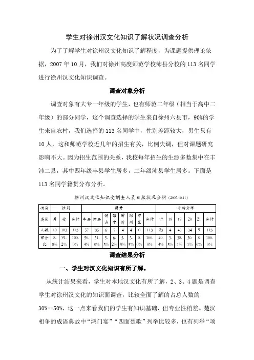学生对徐州汉文化知识了解状况调查分析