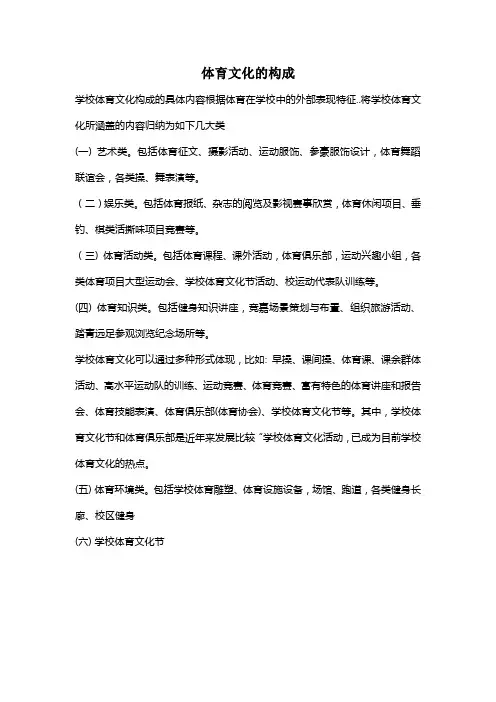 体育文化的构成