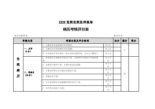 住院医师规培- 病历考核评分表
