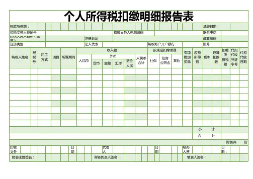 个人所得税扣缴明细报告表