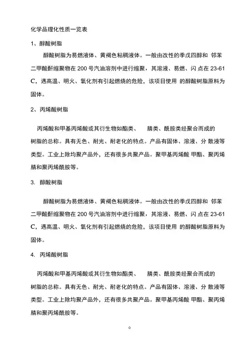 化学品理化性质一览表