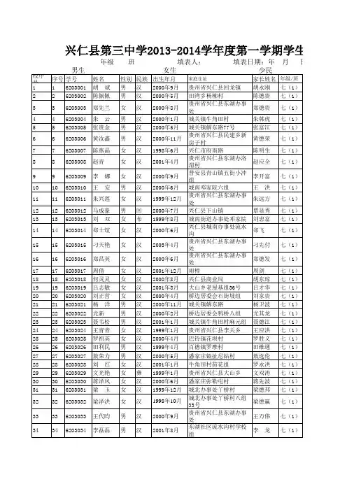 2013-2014第一学期各班学生名单