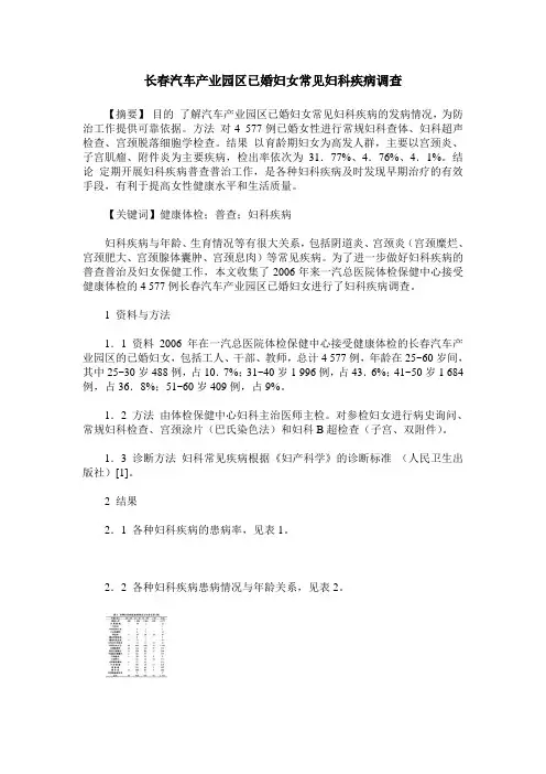 长春汽车产业园区已婚妇女常见妇科疾病调查