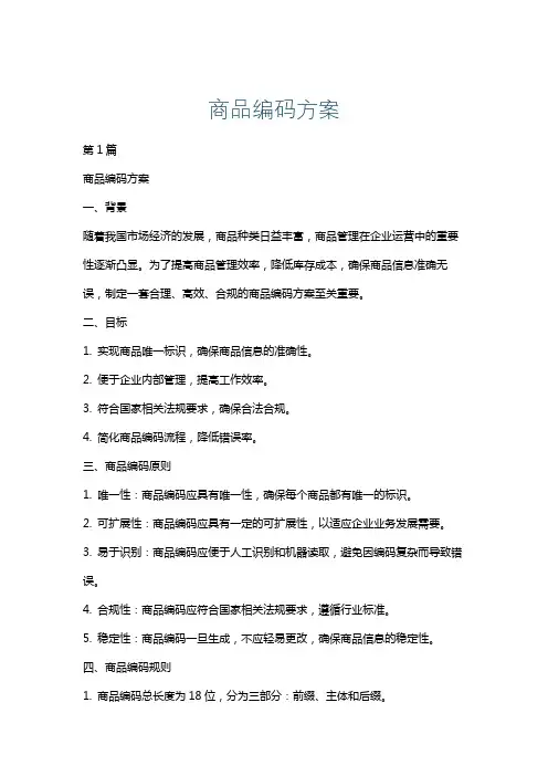 商品编码方案