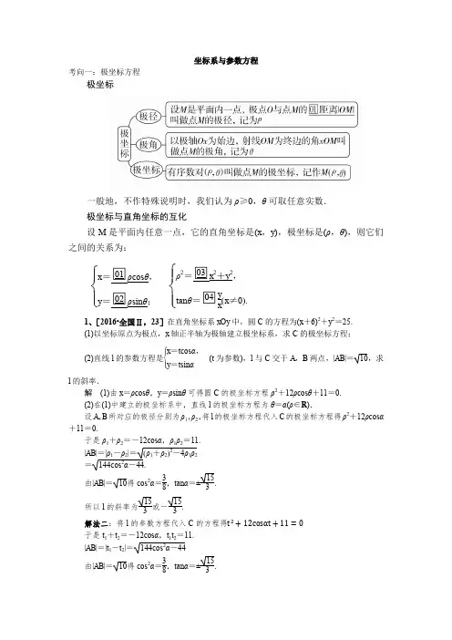 2020高考数学理科二轮复习导学案+极坐标与参数方程+Word版含解析