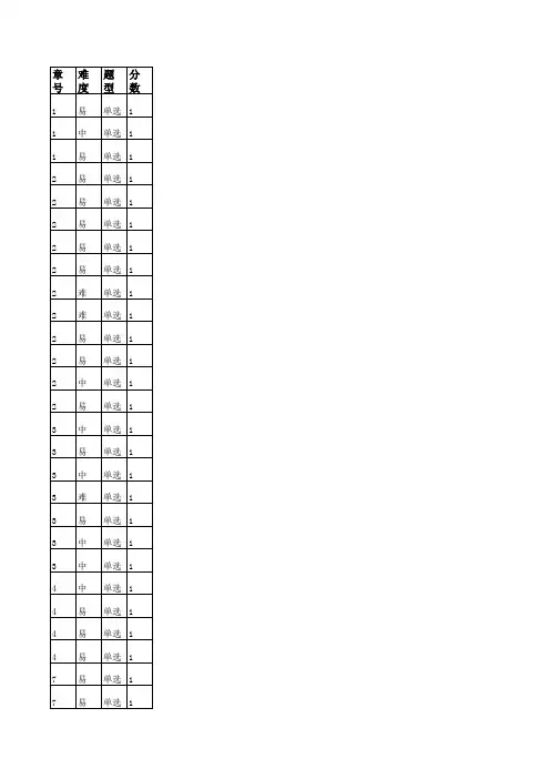 《信息检索》题库样题