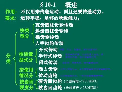 齿轮传动概述