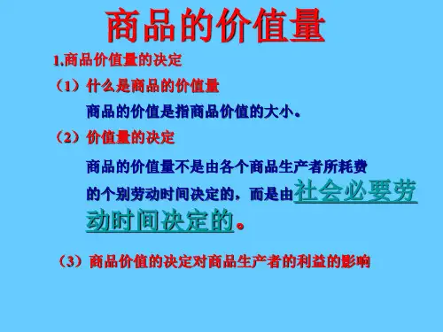 商品的价值量与劳动生产率的关系