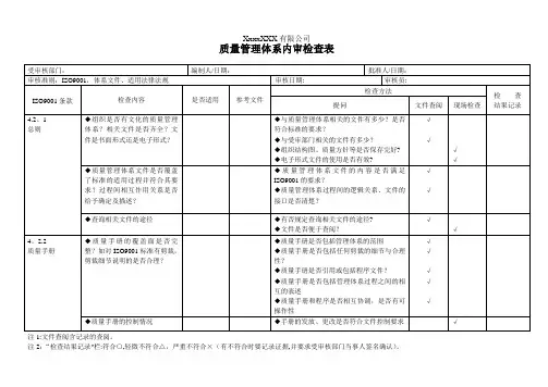 iso9000内审检查表全套