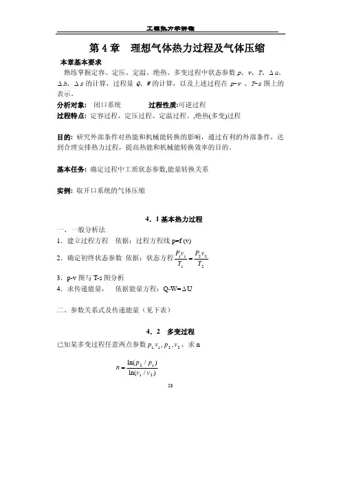 工程热力学(哈工大)第4章  理想气体热力过程及气体压缩