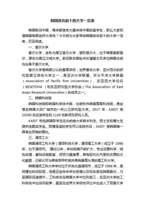 韩国排名前十的大学一览表