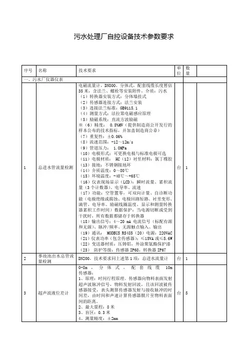 污水处理厂自控设备技术参数要求