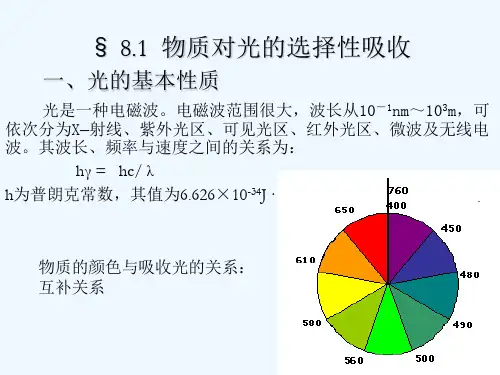 水分析化学四大仪器分析
