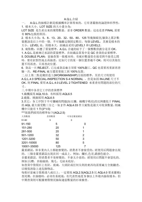 AQL毛衫查验报告
